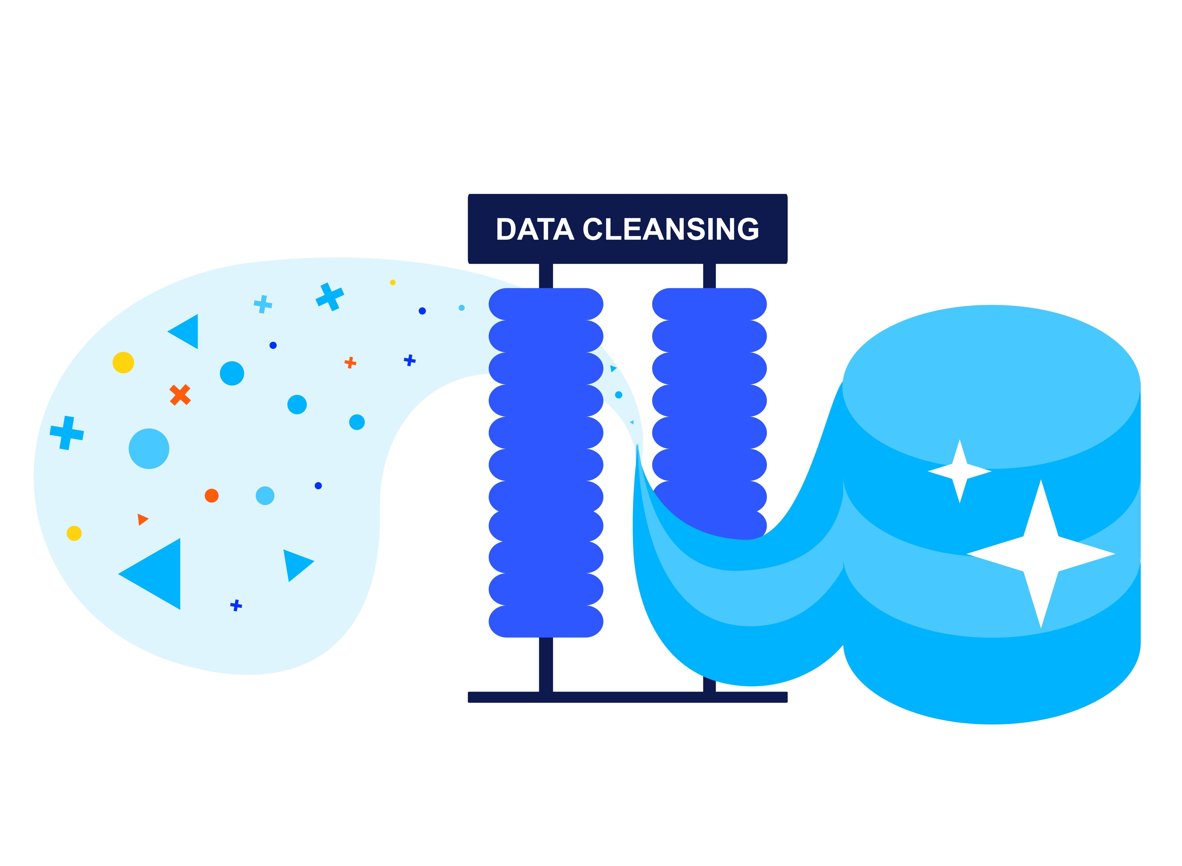 Data Services & Preprocessing Illustration